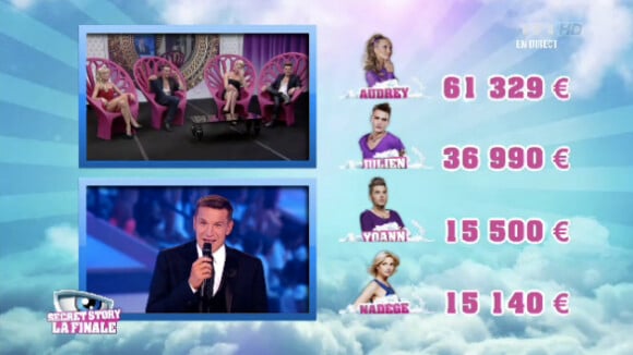 La grande finale de Secret Story 6, vendredi 7 septembre 2012 sur TF1