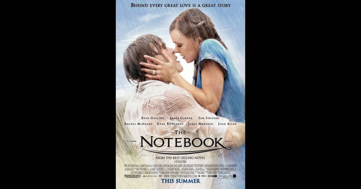 N Oublie Jamais Livre Nicholas Sparks Nicholas Sparks, auteur de ''The Notebook'', se sépare de sa femme