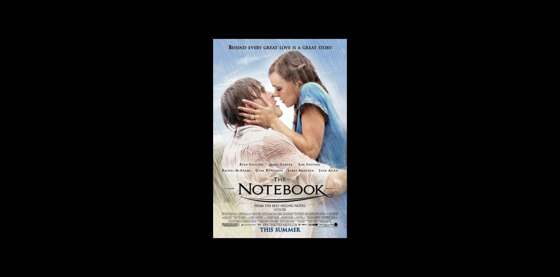 N Oublie Jamais Livre Nicholas Sparks Nicholas Sparks, auteur de ''The Notebook'', se sépare de sa femme
