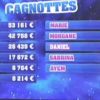 Les candidats prennent connaissance des cagnottes après redivision (prime time Secret Story du vendredi 26 août 2011).