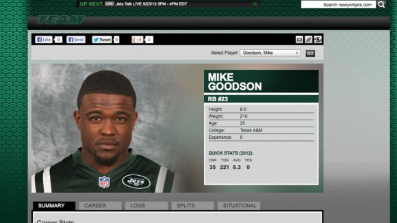 Mike Goodson : La recrue des NY Jets arrêtée avec de la marijuana et une arme