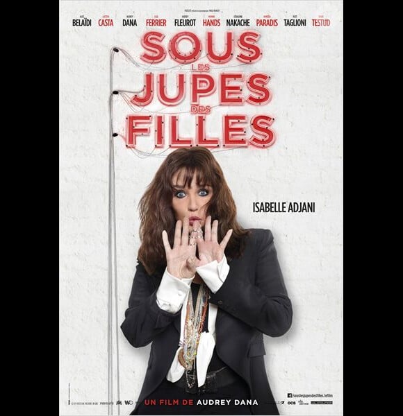 Isabelle Adjani - Affiche de Sous les jupes des filles.
