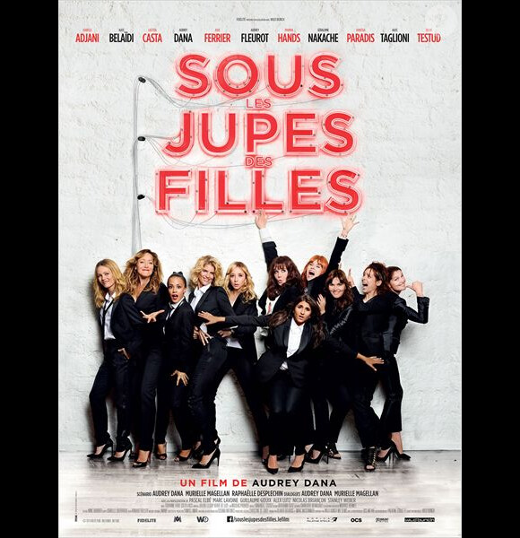 Affiche de Sous les jupes des filles.