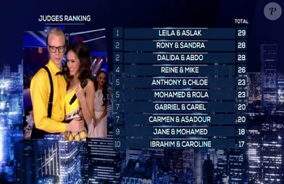 Leila Ben Khalifa dans Danse avec les stars au Liban. La jolie brune a tout donné lors d'un tango pour le premier numéro du programme diffusé le 1er mars 2015. Le duo s'est retrouvé en tête du classement après leur passage.