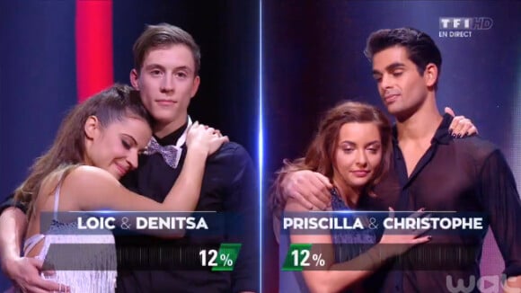 Gagnant de DALS 6 : Loïc Nottet et Denitsa vainqueurs devant Priscilla, émue
