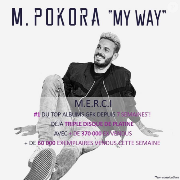 M. Pokora cartonne avec son album "My Way".
