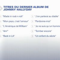 Johnny Hallyday : Dix chansons validées par leur père, les aînés en difficulté ?