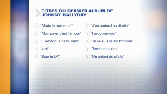 Un document capital sur le dernier album de Johnny Hallyday révélé par BFMTV, le 17 mars 2018.
