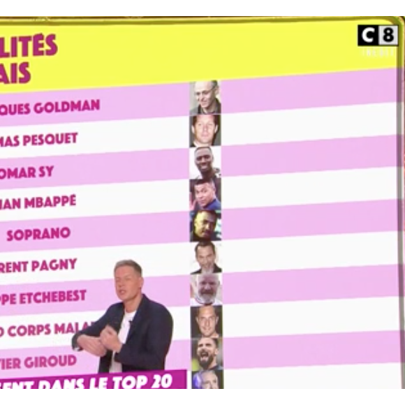 Jean Jacques Goldman qui en prend pour son grade dans TPMP people, le 7 janvier 2023