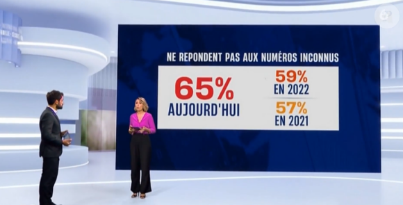 Cyrielle Stadler, journaliste de M6.