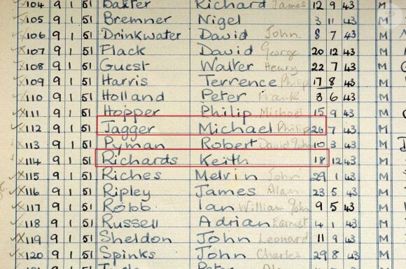 Mick Jagger et Keith Richards sur le registre d'admission de l'école primaire de Wentworth à Dartford, en 1951.