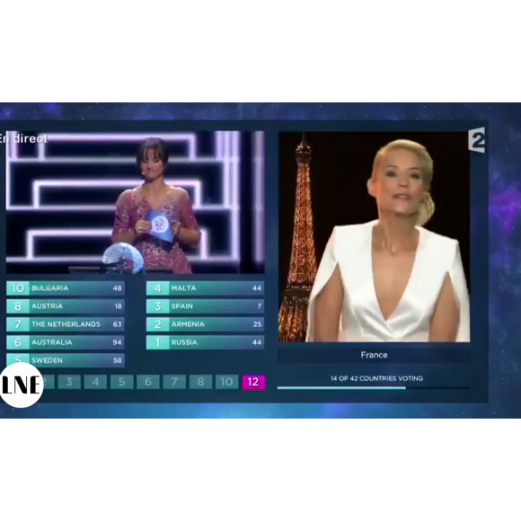 Elodie Gossuin amuse Twitter et répond dans La Nouvelle édition