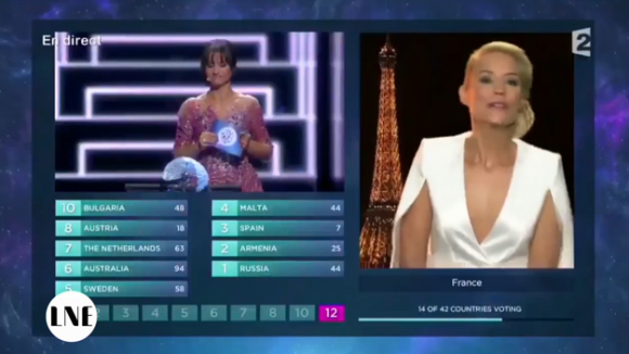 Elodie Gossuin enfin en duo avec Amir : Son Youhouhou de l'Eurovision s'améliore
