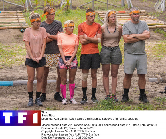 L'équipe de l'Ouest (Diane, Brice, Estelle, Dorian, Jody, François) dans "Koh-Lanta, Les 4 Terres" sur TF1 en 2020.