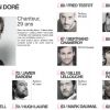 En avril 2012, le site AdopteUnMec.com dévoilait son premier Top 100 des Mecs à adopter. Un classement dominé par Guillaume Canet, mais plein de surprises...