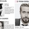Ryan Gosling sur la troisième marche du podium... En avril 2012, le site AdopteUnMec.com dévoilait son premier Top 100 des Mecs à adopter. Un classement dominé par Guillaume Canet, mais plein de surprises...