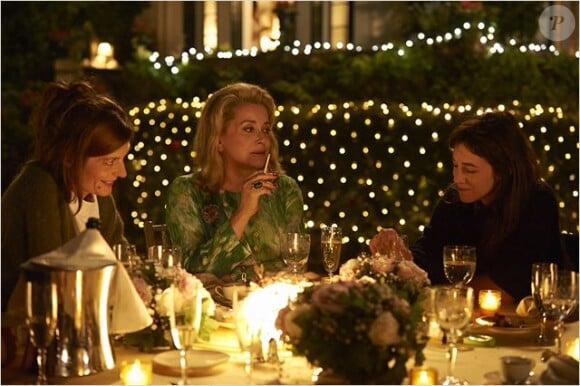Le film Trois Coeurs avec Charlotte Gainsbourg, Catherine Deneuve et Chiara Mastroianni