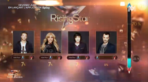 Le jury de Rising Star sur M6, le lundi 15 septembre 2014 pour l'avant-première en direct.
