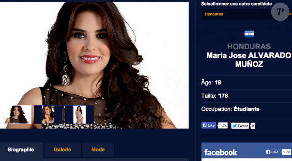 Miss Honduras, tuée par douze coups de feu le 13 novembre 2014