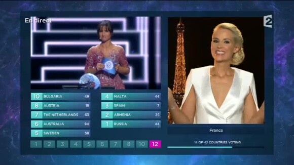 Elodie Gossuin moquée à l'Eurovision 2016, le 14 mai en Suède.