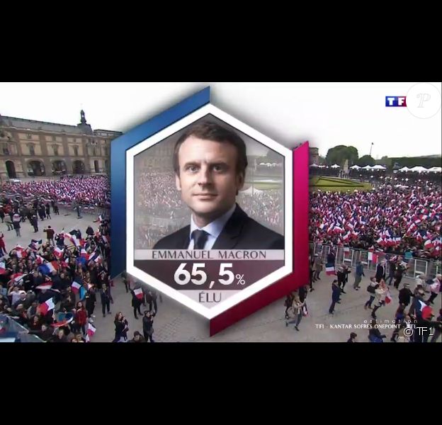Emmanuel Macron est devenu le nouveau président de la République française dimanche 7 mai 2017, élu à 65,5% aux dépens de Marine Le Pen.