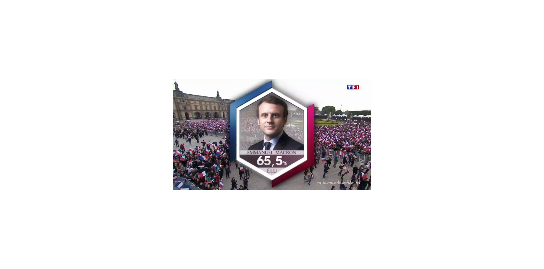 Présidentielle : Emmanuel Macron président, Marine Le Pen ...