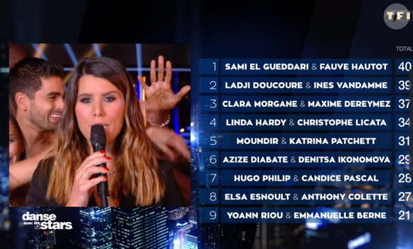 Classement du troisième prime de "Danse avec les stars 2019" du 5 octobre 2019, sur TF1