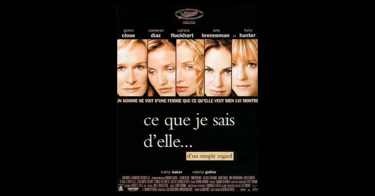 Ce Que Je Sais D Elle D Un Simple Regard La bande-annonce de Ce que je sais d'elle... d'un simple regard (1999