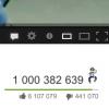 Psy a dépassé le milliard de vues sur YouTube avec son Gangnam Style en 2012.