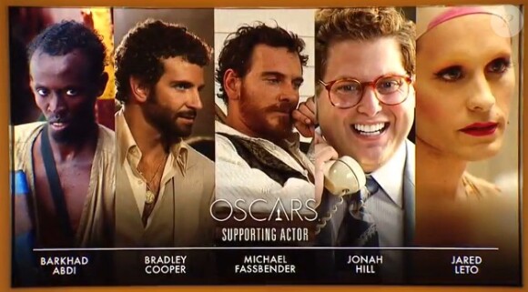 Oscars 2014, les nominations dévoilées le 16 janvier 2014 : les acteurs dans un meilleur second rôle