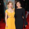 Monica Bellucci (en Alaïa) et Léa Seydoux (en Prada) lors des EE British Academy Film Awards 2015 à Londres le 8 février 2015.