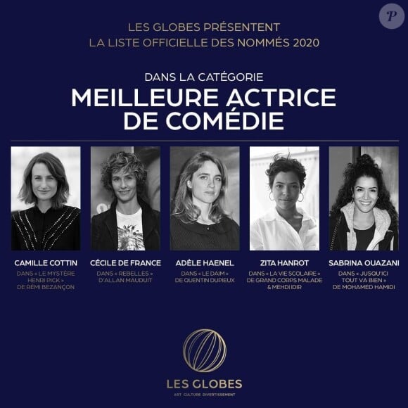 La 15e cérémonie des Globes se déroulera le 14 mars 2020 à la salle Wagram, à Paris.