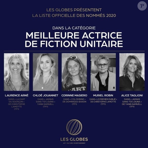 La 15e cérémonie des Globes se déroulera le 14 mars 2020 à la salle Wagram, à Paris.