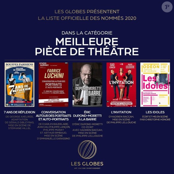 La 15e cérémonie des Globes se déroulera le 14 mars 2020 à la salle Wagram, à Paris.