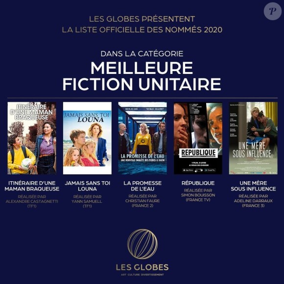 La 15e cérémonie des Globes se déroulera le 14 mars 2020 à la salle Wagram, à Paris.
