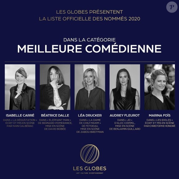 La 15e cérémonie des Globes se déroulera le 14 mars 2020 à la salle Wagram, à Paris.