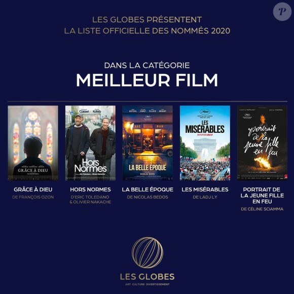 La 15e cérémonie des Globes se déroulera le 14 mars 2020 à la salle Wagram, à Paris.