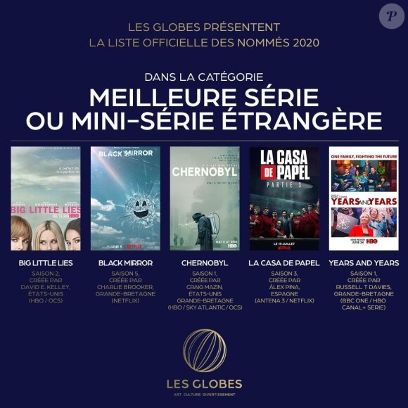 La 15e cérémonie des Globes se déroulera le 14 mars 2020 à la salle Wagram, à Paris.