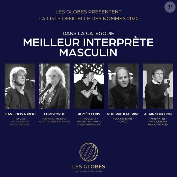 La 15e cérémonie des Globes se déroulera le 14 mars 2020 à la salle Wagram, à Paris.