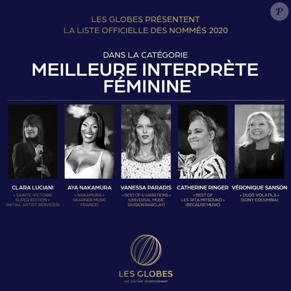 La 15e cérémonie des Globes se déroulera le 14 mars 2020 à la salle Wagram, à Paris.