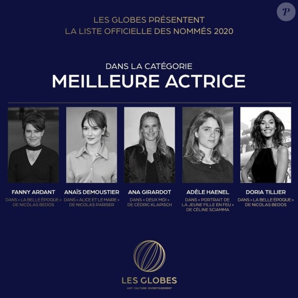 La 15e cérémonie des Globes se déroulera le 14 mars 2020 à la salle Wagram, à Paris.