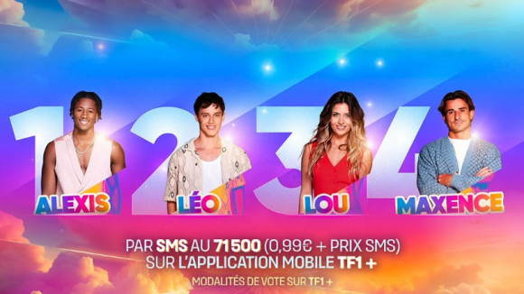 Finale de Secret Story 12, la rédaction a voté : Victoire écrasante d'un candidat, les 3 autres à la traîne !