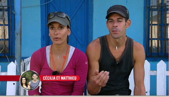 Cécilia et Mathieu