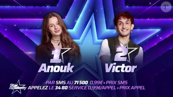 Ce sont Anouk et Victor qui se retrouvent sur le banc des nommés.

Michael Goldman a annoncé le nom des candidats nommés pour cette nouvelle semaine.