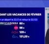 Pierre Kupferman quitte BFMTV après 10 ans, la nouvelle annoncée dans "L'aprèm info", le 8 janvier 2025