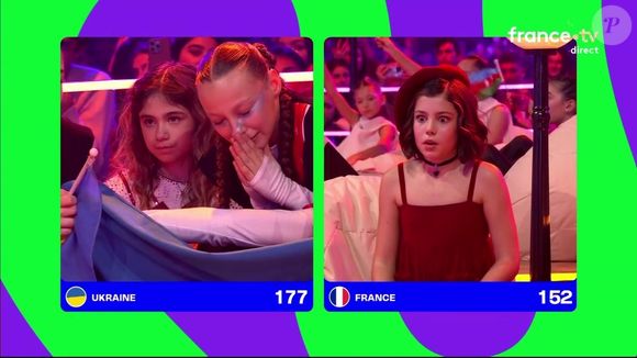 La finale de l'Eurovision Junior 2025 était diffusée ce samedi 13 décembre 2025 sur France 4. Lou Deleuze, qui représentait la France, s'est imposée.

Capture d'écran France 4
