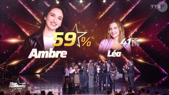 Ambre et Léa se sont affrontées lors de la finale de la "Star Academy". Capture d'écran TF1