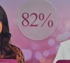 Se sont-elles mariées ? 
Mallaury et Mélanie, candidates de "Mariés au premier regard 2025" lors de l'épisode du 26 mai, sur M6