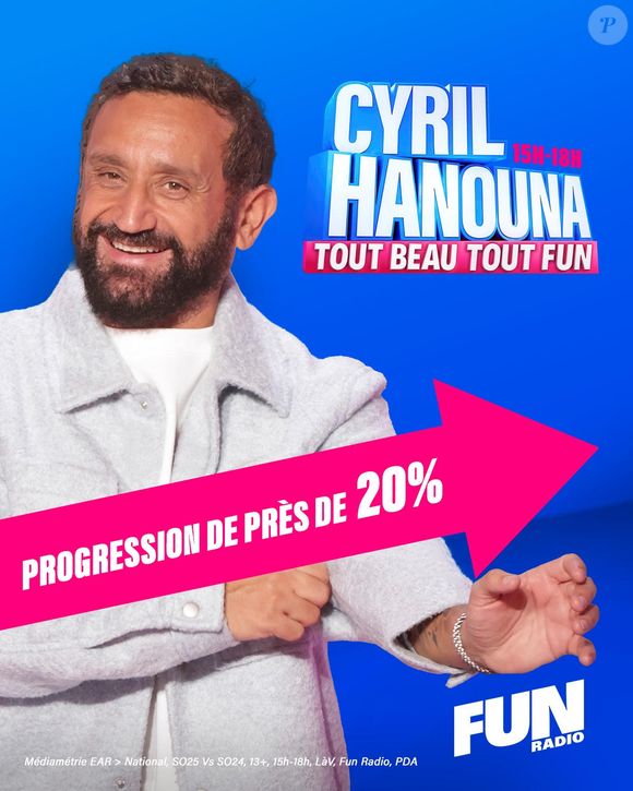 L'émission radio "Tout beau tout fun", animée par Cyril Hanouna, en progression sur "Fun Radio" @Funradio
