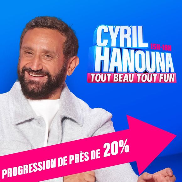 L'émission radio "Tout beau tout fun", animée par Cyril Hanouna, en progression sur "Fun Radio" @Funradio